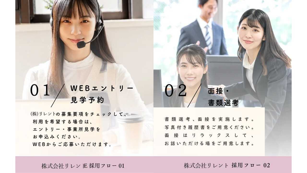 エントリー表１